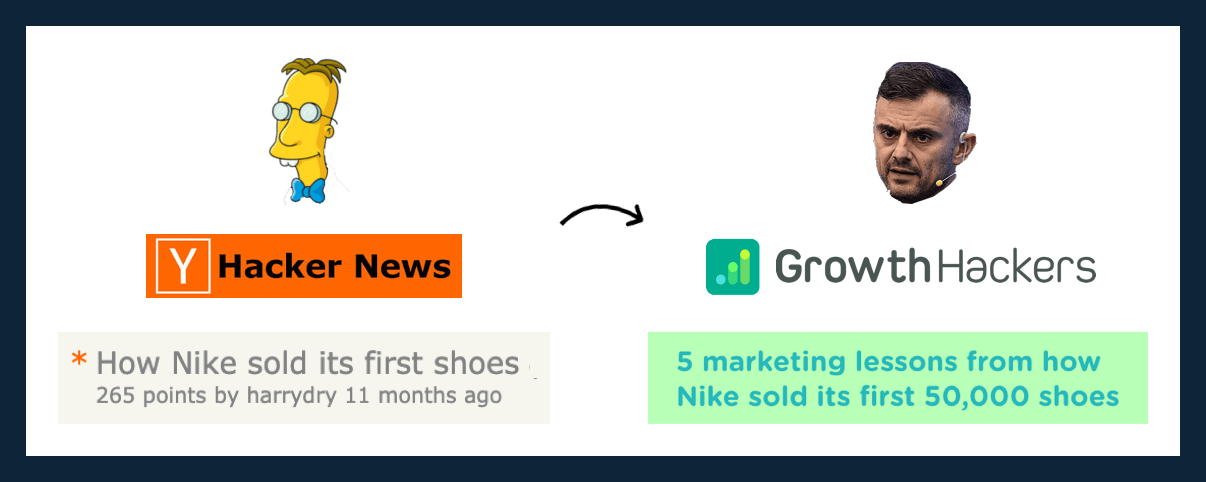 Hacker News Vs. Growth Hackers